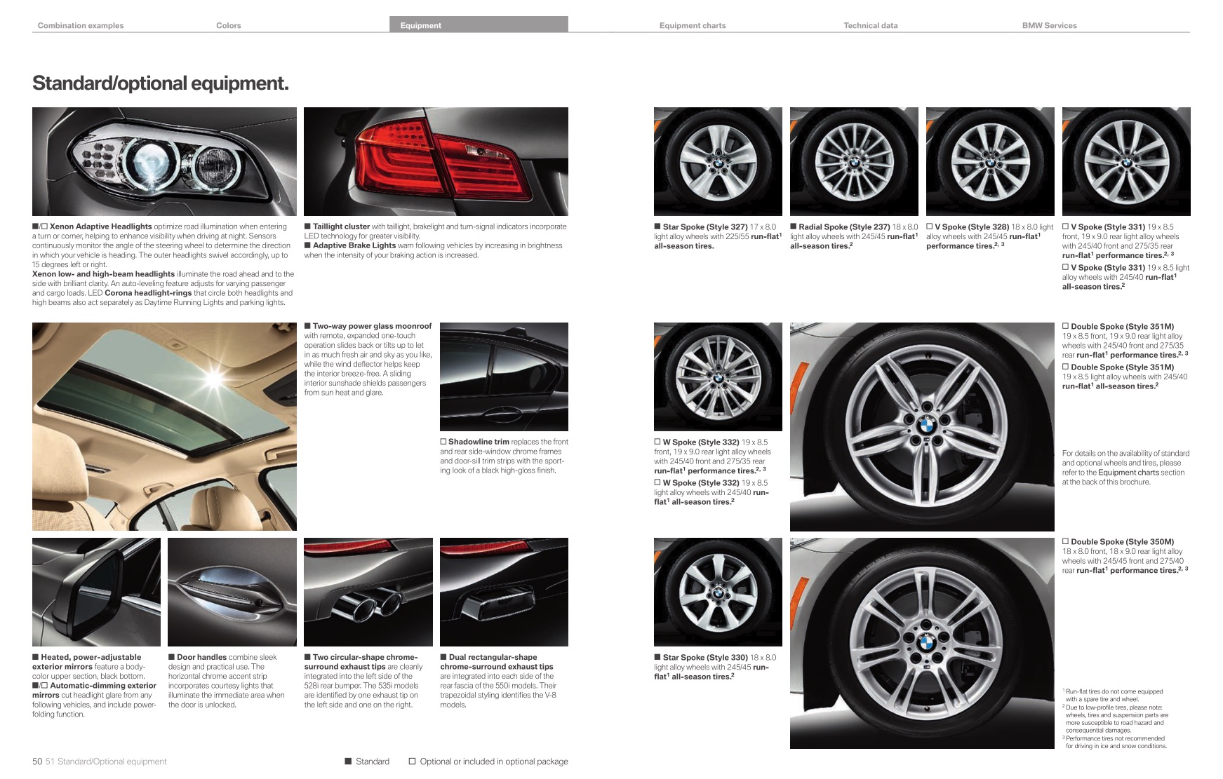 2011 BMW 5-Series Brochure Page 21